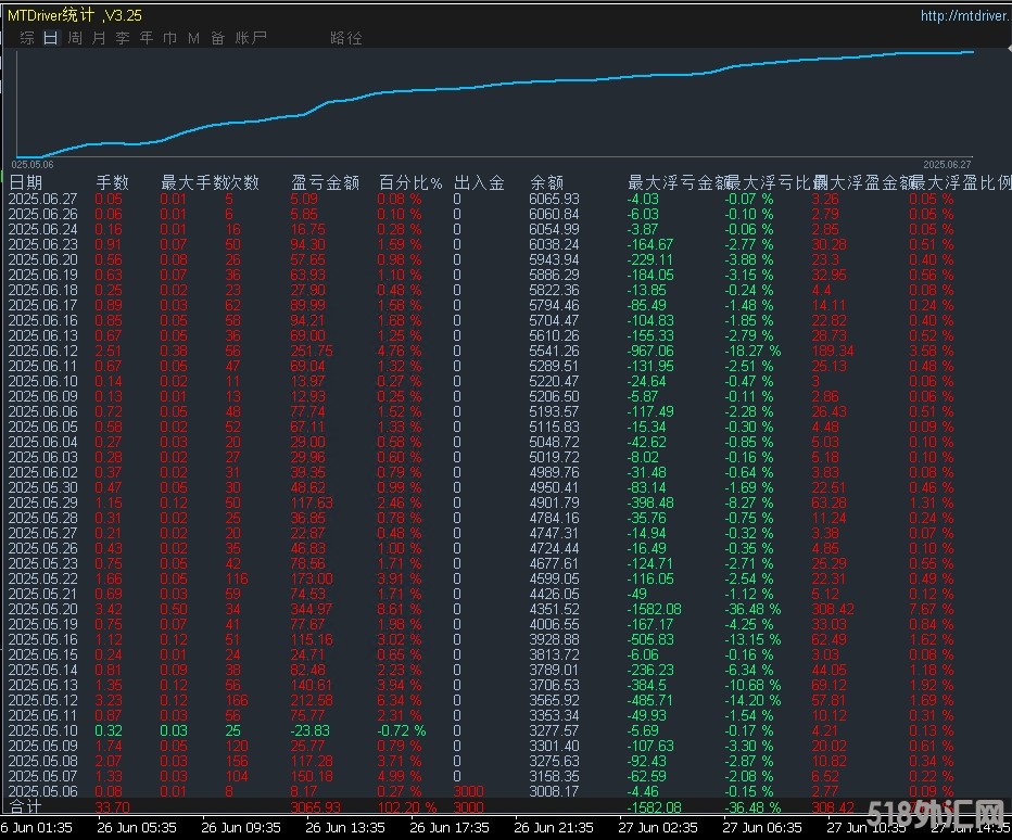 6.30顶.jpg