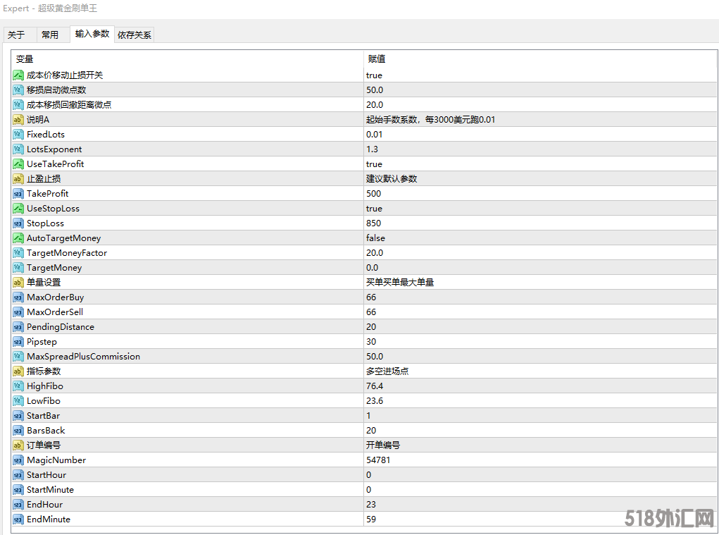 超级黄金刷单王.png