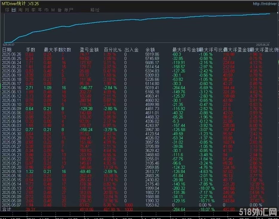 统计图.jpg