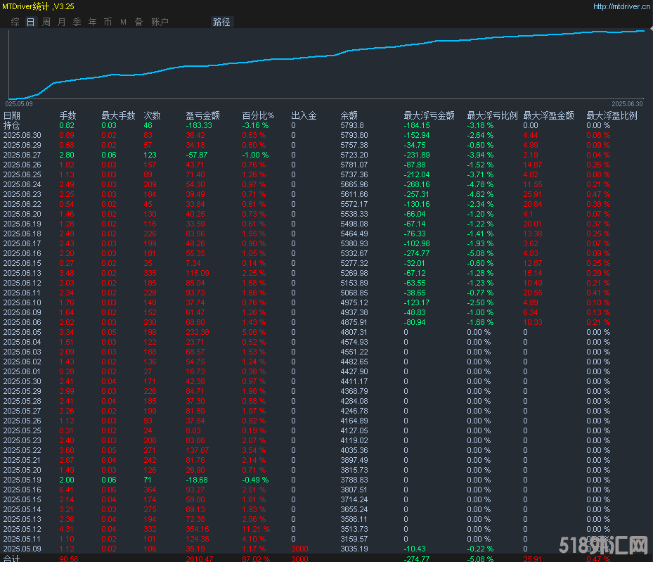 3bea496c9d09fc935cac47894ff1da4.png