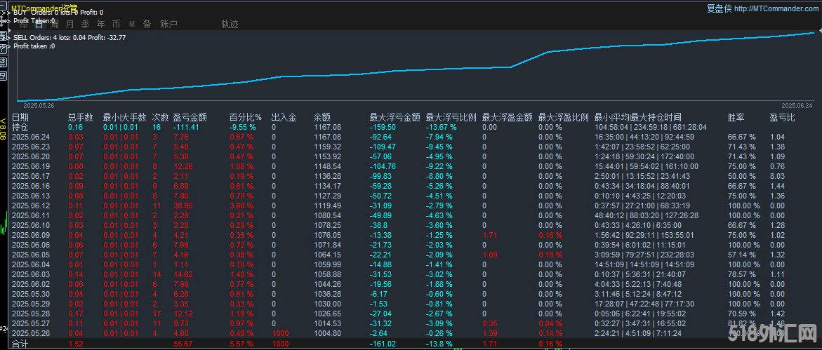 fenghuang.png