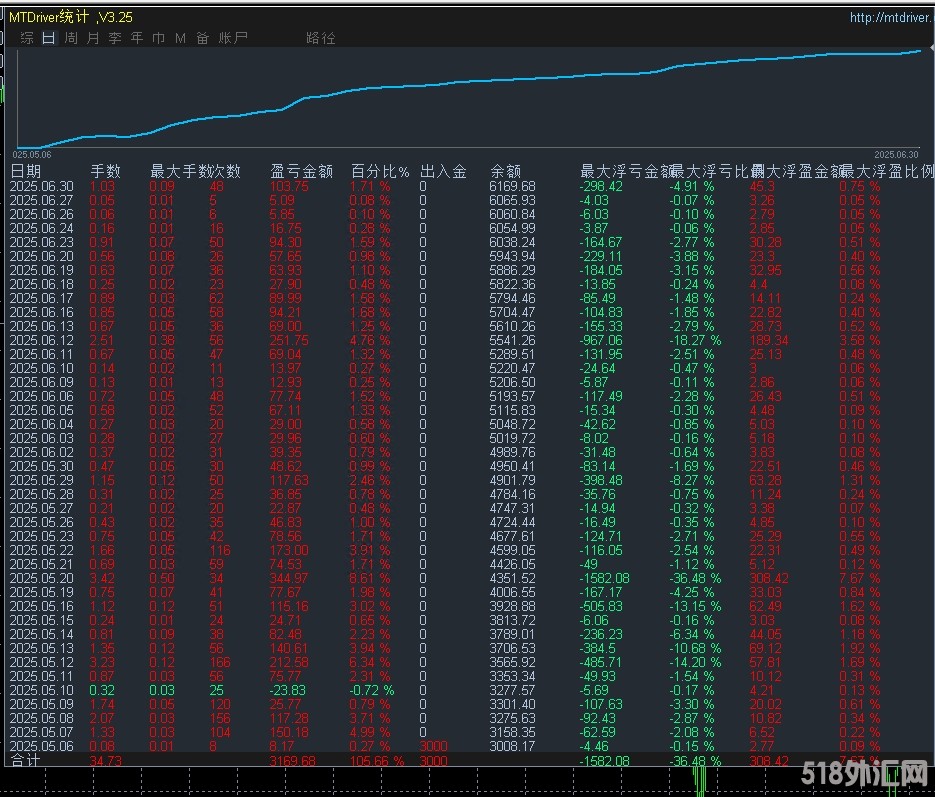 7.1顶.jpg