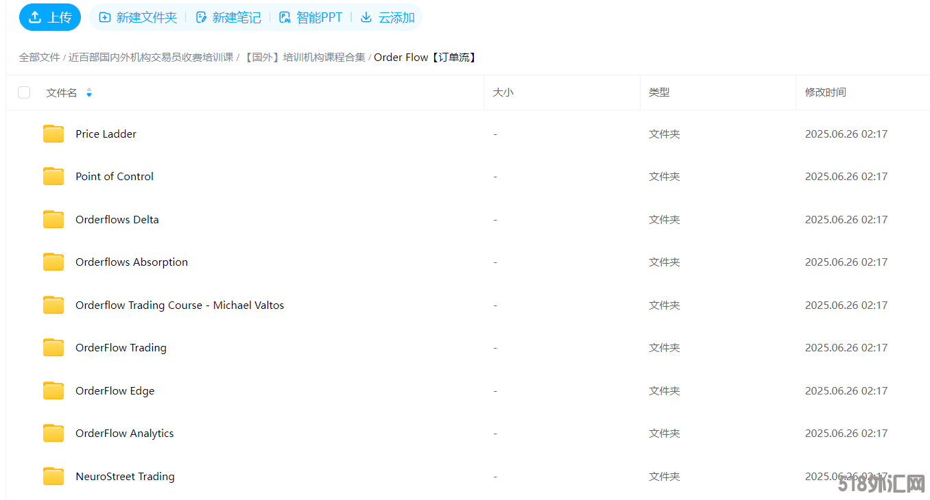 国外培训机构课程3.png