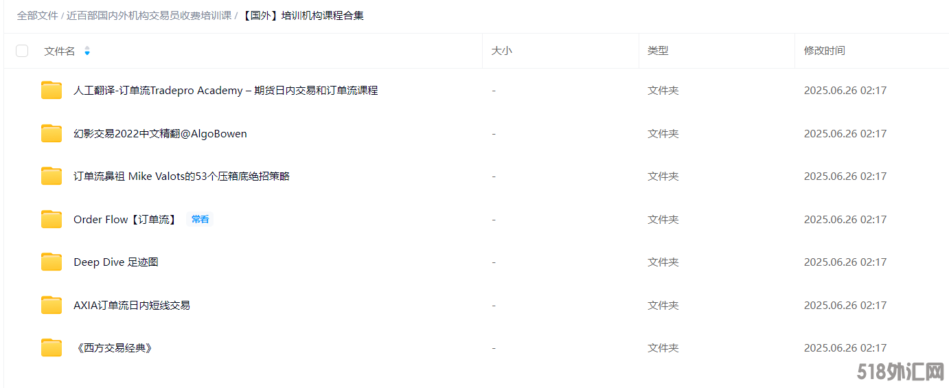 国外培训机构课程1.png