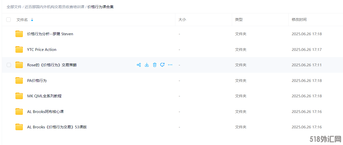 价格行为.png