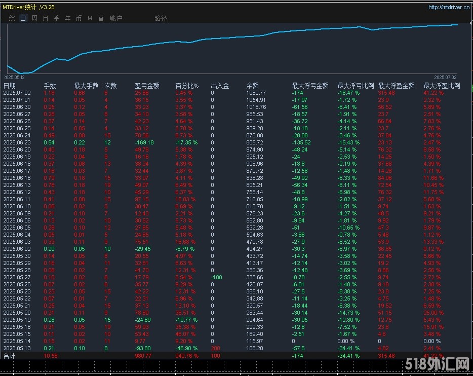 7.4顶.jpg