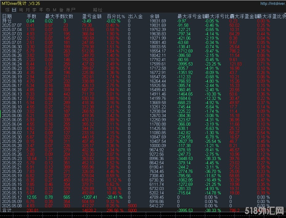 7.7发图2.jpg