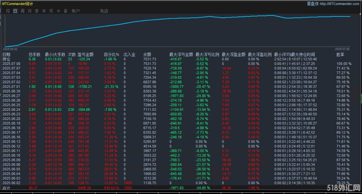 7.8顶.jpg