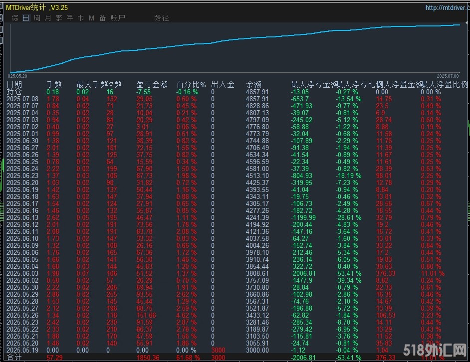 7.9顶.jpg
