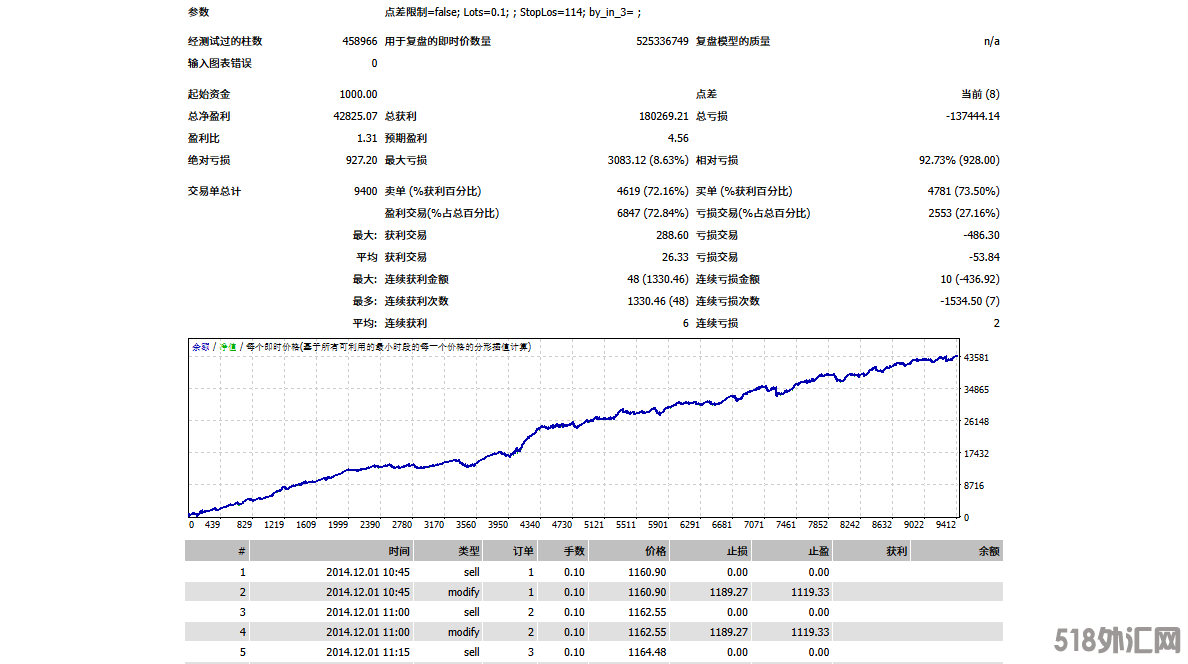 回测图.png