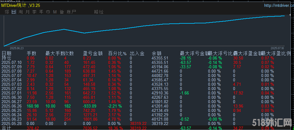 d448acef366a867cb7629e3a65e35f7.png