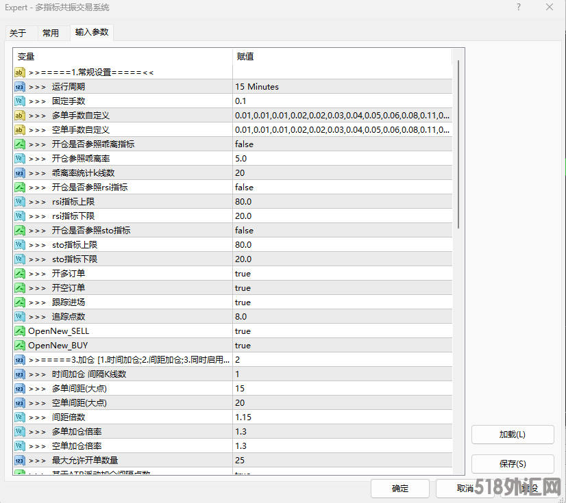 7.10参数1图.png