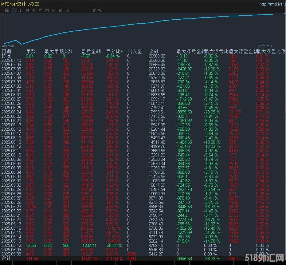 7.10顶.jpg