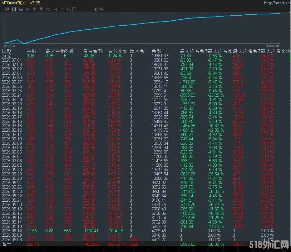 统计图.jpg