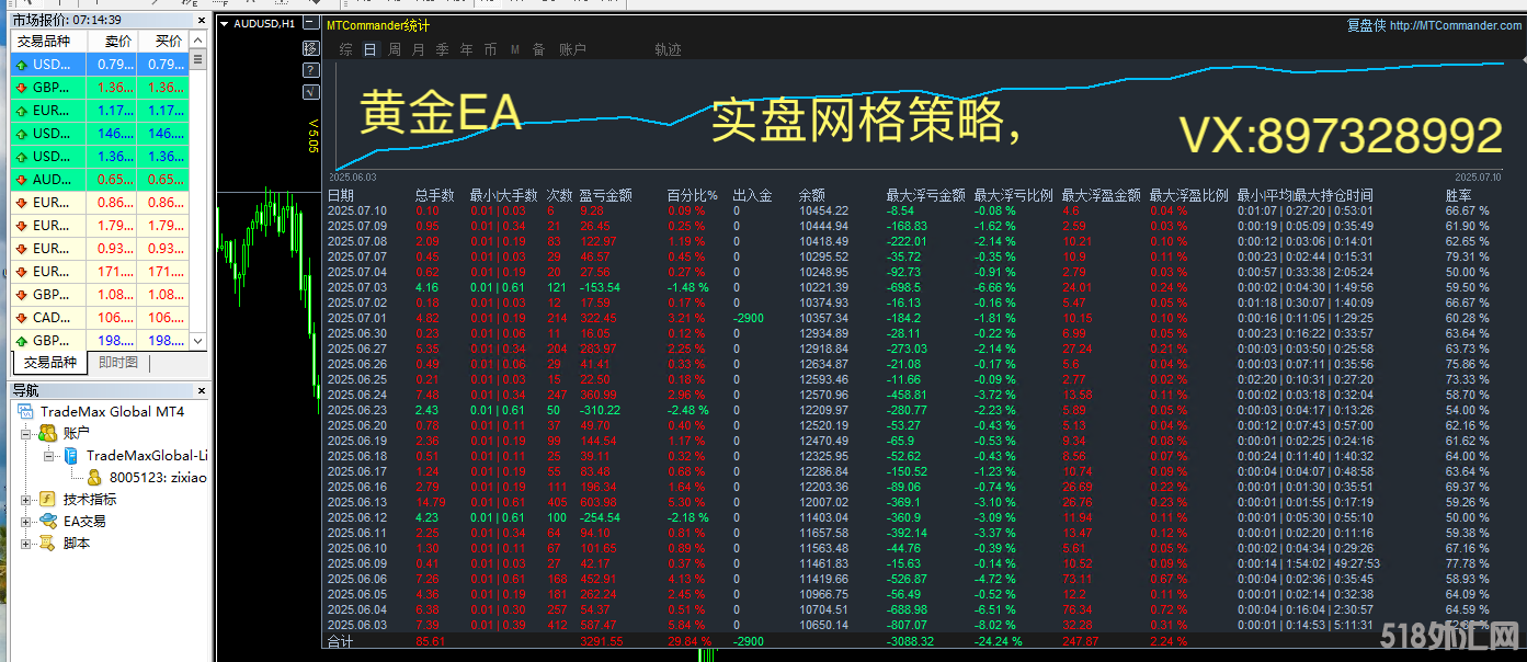 0710文字.png
