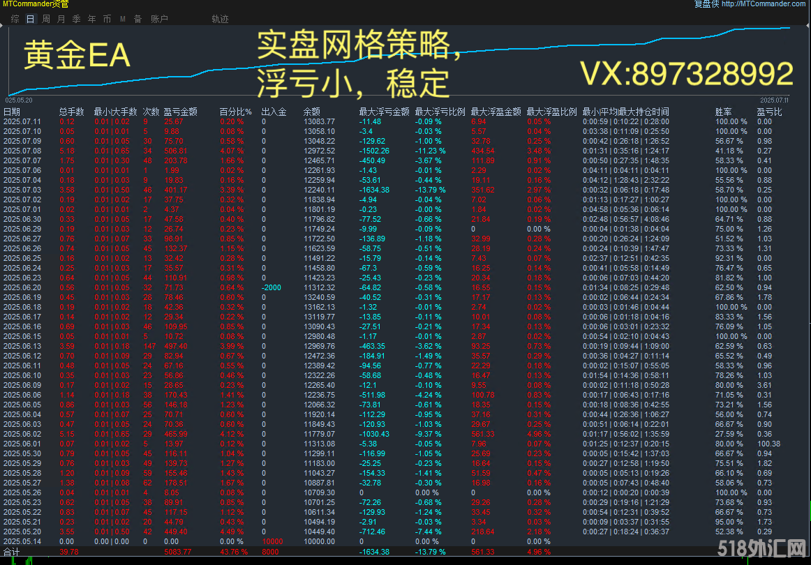 0711文字.png