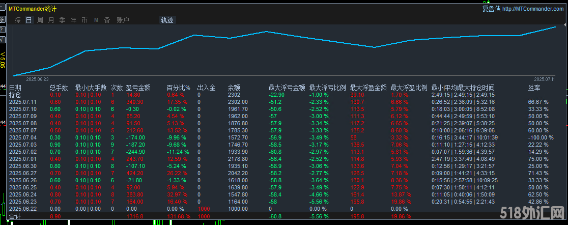 0714发帖黑图.jpg