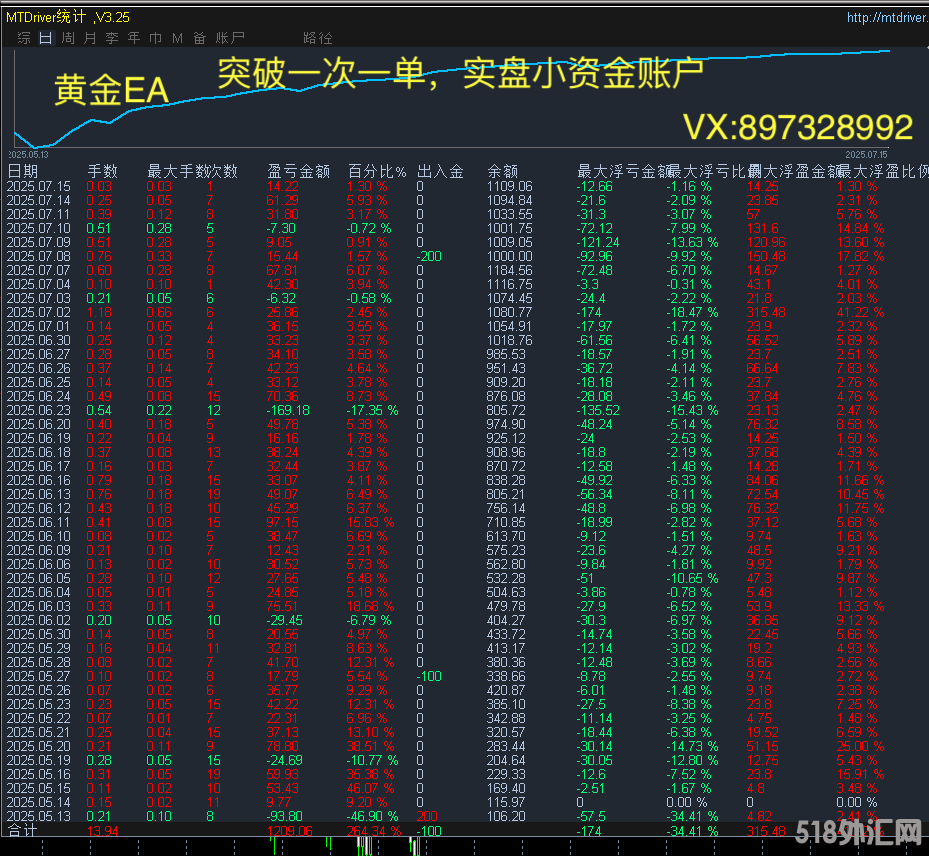 0715文字.png