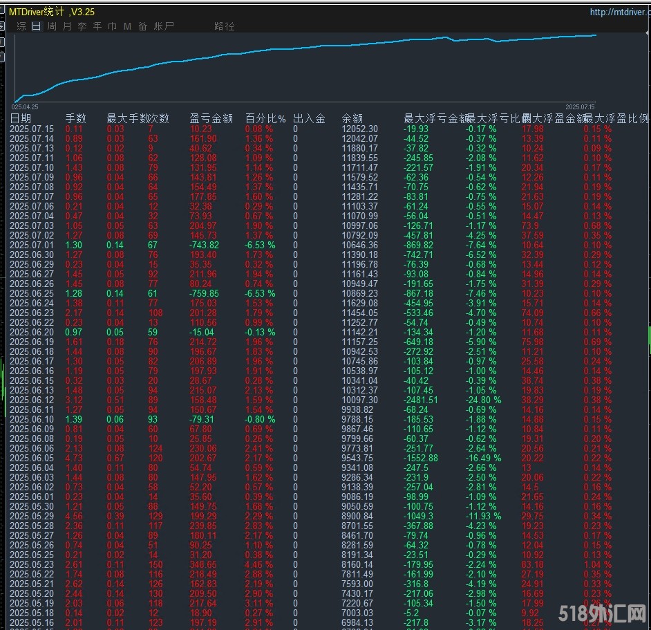 7.15顶.jpg