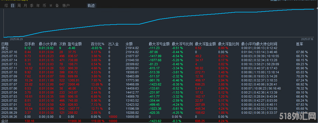 7.17.png