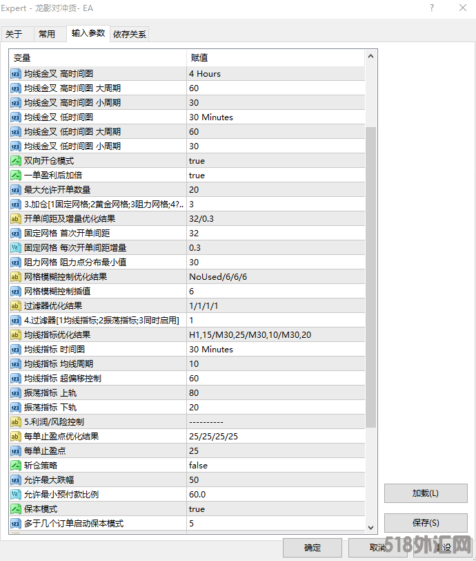 参数图.png
