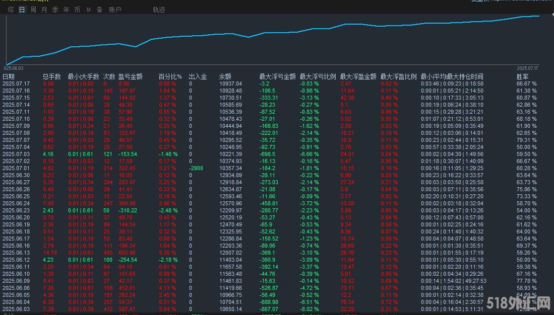 7.17顶.jpg