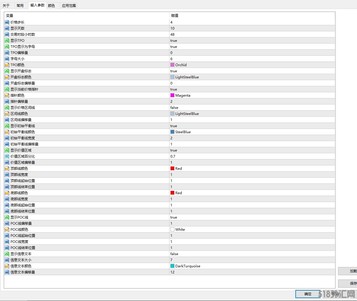 POC 筹码分布终极武器，揪出成交量爆点，价值区域精准狙击涨跌临界点2！.png
