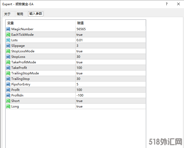 11.3参数图（【顺势黄金-EA】月收益330%!带严格风控!经得起大行情考验!对点差资金要求.png