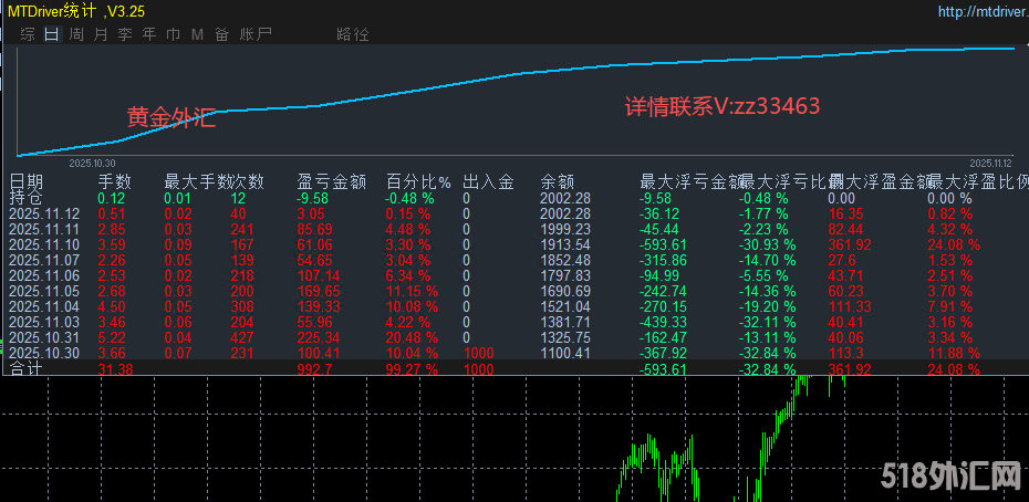 14号顶帖子 有字.png