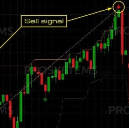 指标下载X-Brain Method FOREX SYSTEM 破解版 官方售价297美金