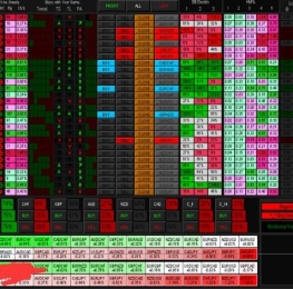 外汇EA下载多货币强弱半自动交易面板2020