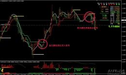 外汇精准系统下载
