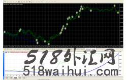 H1俄罗斯9倍加码EA Calypso1.04 EA下载!