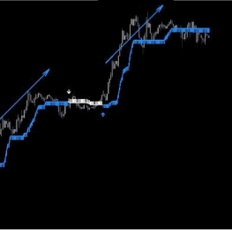 指标下载交易系统,每天盈利30-60个点