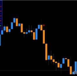 指标下载K超短线精品指标,外汇最终趋势信号指标无未来