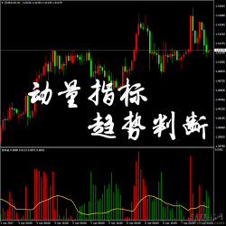 推荐：掠夺者MT4指标-动量指标/趋势判断分析系统必备！