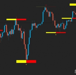 指标下载再发一套交易员专用MT4交易系统